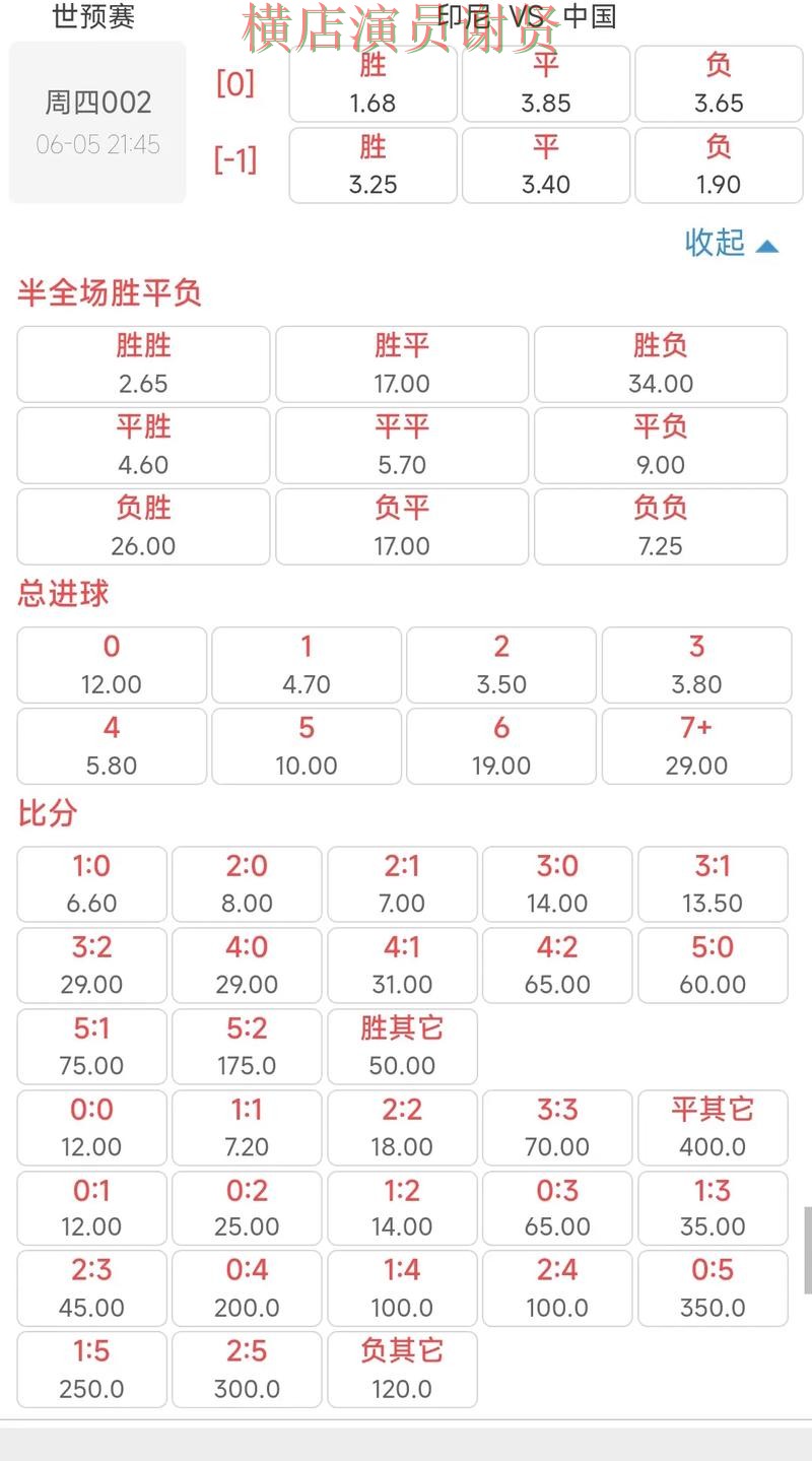 亚博世界杯投注网站入口与赔率分析 亚博世界杯投注网站入口与赔率分析