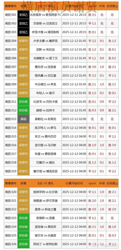 华体会世界杯投注网页入口与赛事预测分析 华体会世界杯投注网页入口与赛事预测分析