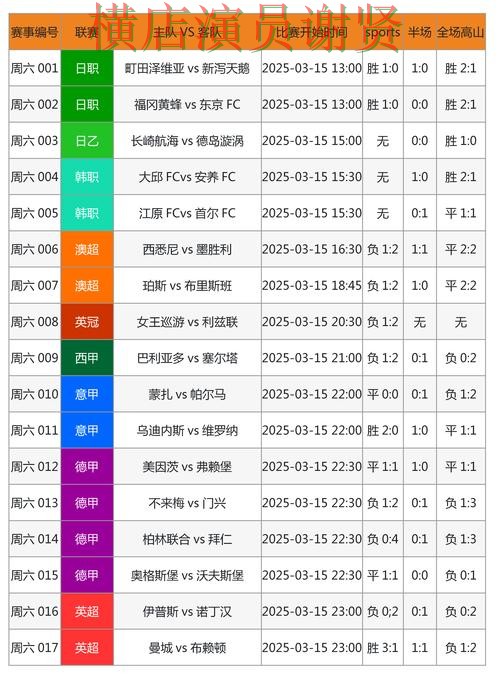 华体会世界杯投注网页入口与赛事预测分析 华体会世界杯投注网页入口与赛事预测分析