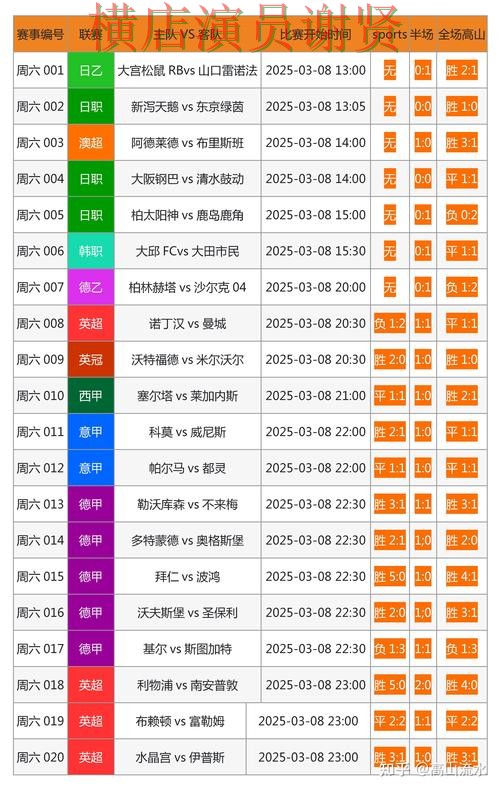 亚游世界杯投注网页入口与赛事预测分析 亚游世界杯投注网页入口与赛事预测分析